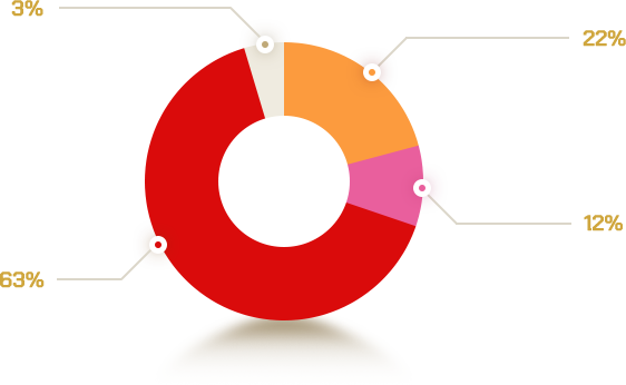 ʮ�������Ϸƽ̨��վ(����)���޹�˾